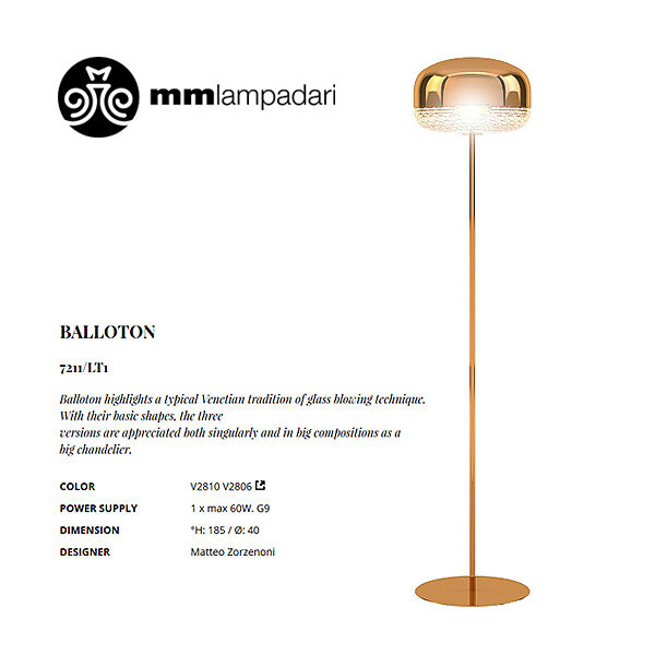 Balloton Floor Lamp 3d Model