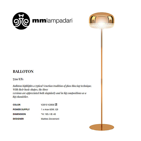 Download Balloton Floor Lamp 3d Model